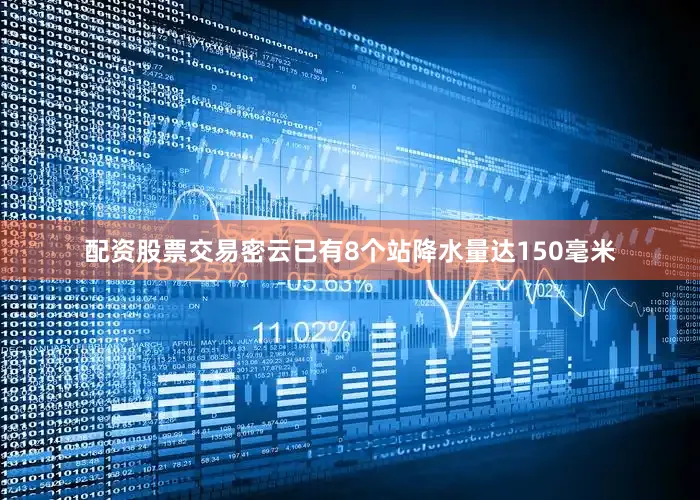 配资股票交易密云已有8个站降水量达150毫米